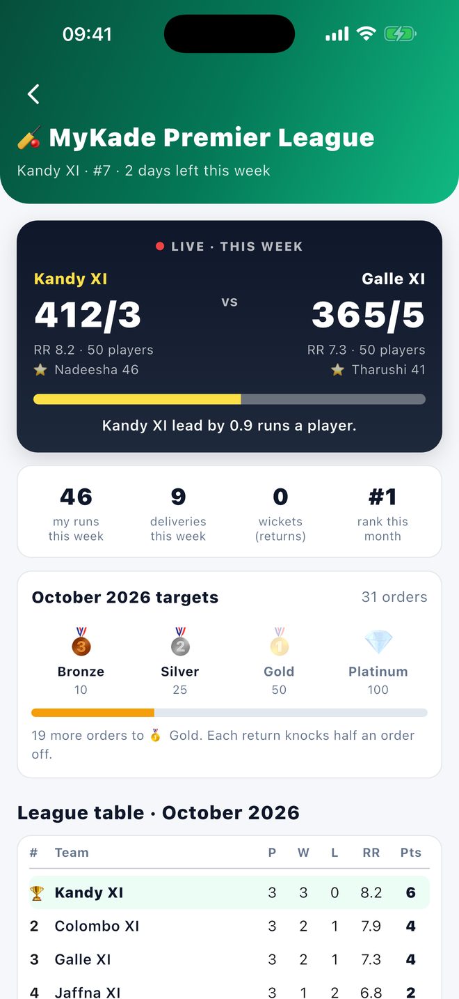MyKade Premier League